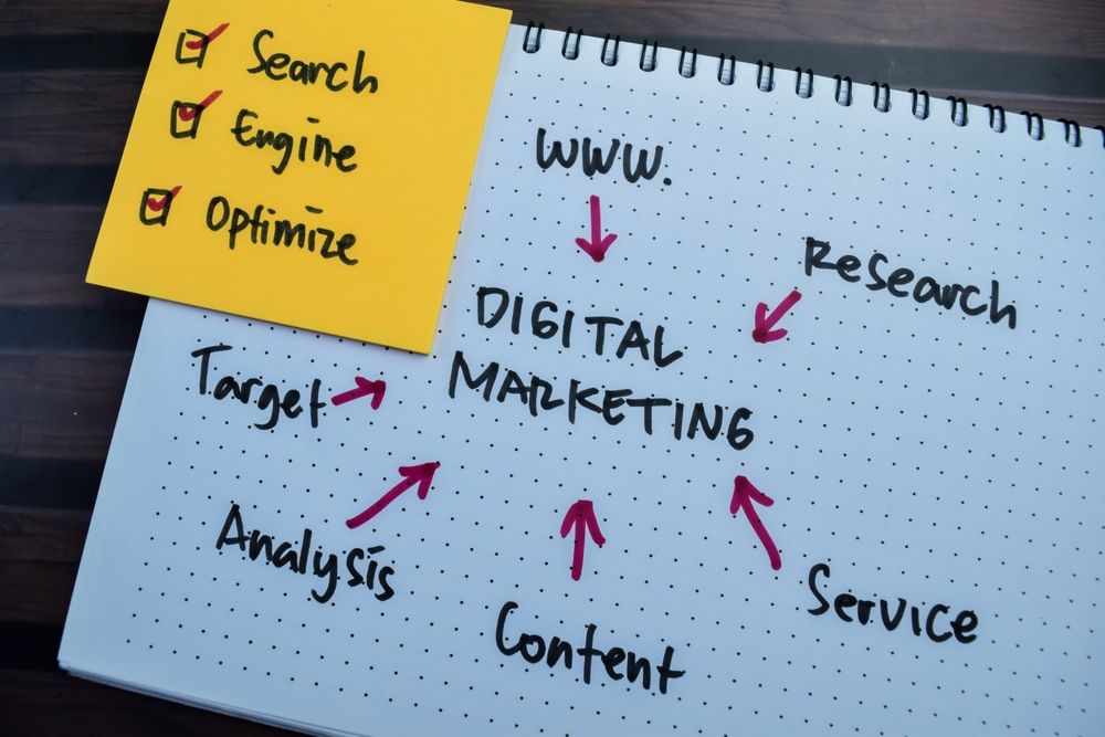 Digital Marketing